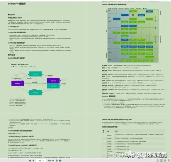 java 八股 java八股文pdf_面试_18