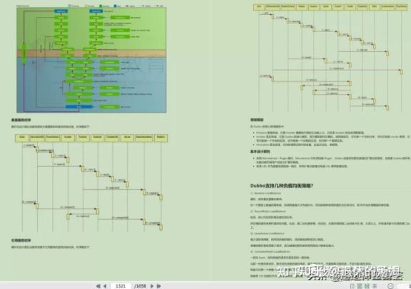 java 八股 java八股文pdf_java_19