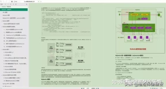 java 八股 java八股文pdf_java 八股_20