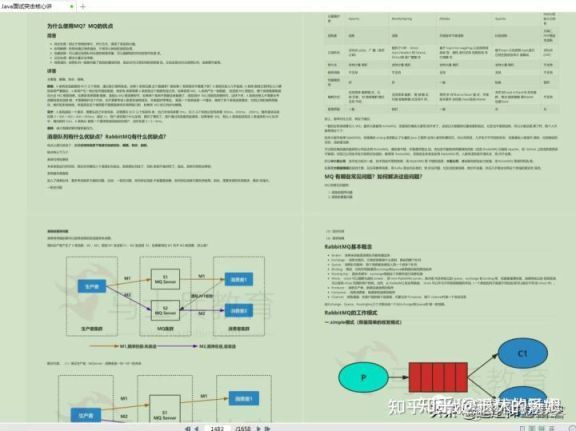 java 八股 java八股文pdf_java 八股_24