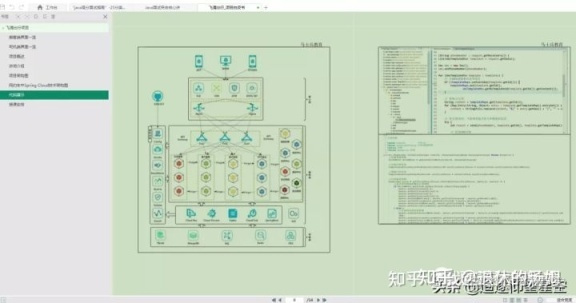 java 八股 java八股文pdf_java_29