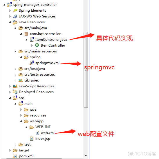 java 分布式 系统 java分布式部署_java 分布式 系统_04