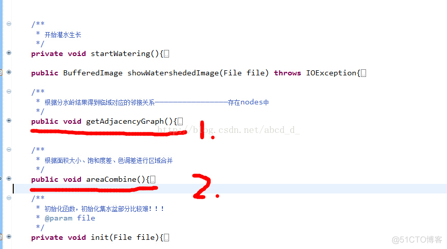 java 图形图像处理项目 java图像算法_java hsv进行图片分割_04