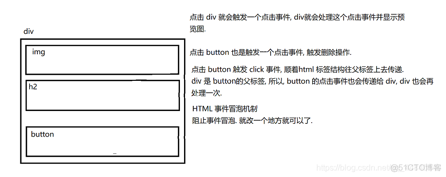 java 图片服务器路径 java图片服务器搭建_java 图片服务器路径_17