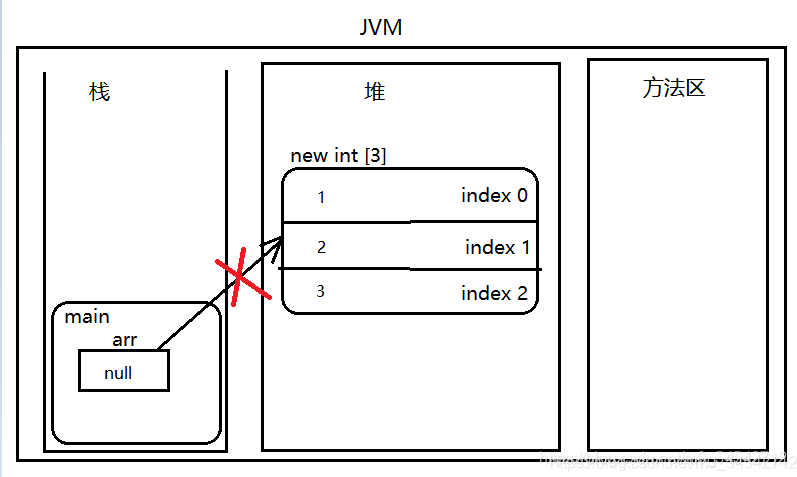 java 大数据书籍推荐 java大数据教程_大数据_05