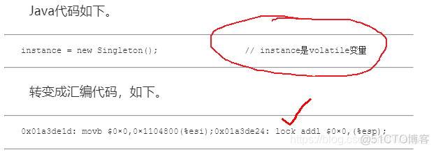 java 如何并发执行线程 java程序并发机制_缓存