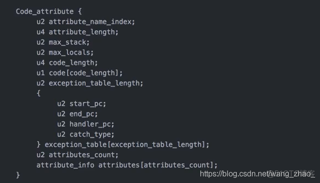 java 字节序列 java字节码结构_字段_09