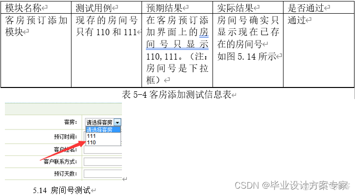 java 毕设 酒店管理系统 基于javaee的酒店管理系统_数据库_38