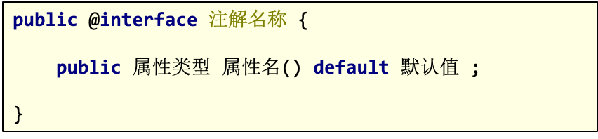 java 注解字段类型 java注解的属性_java 注解字段类型