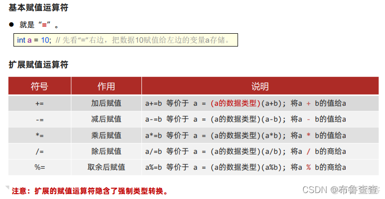 java 海岛问题算法 java孤岛_后端_10