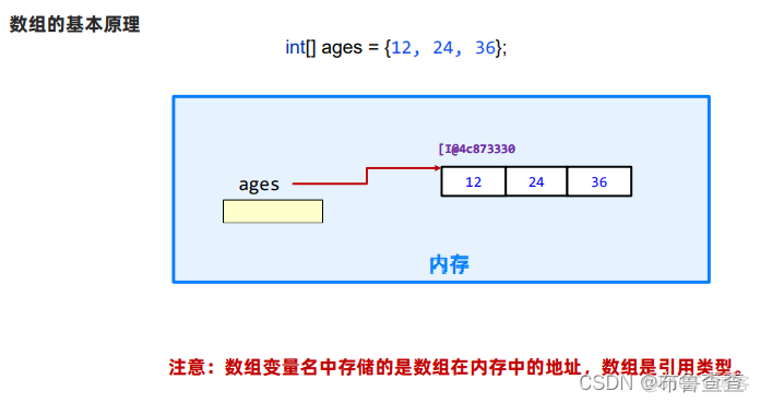 java 海岛问题算法 java孤岛_java 海岛问题算法_44