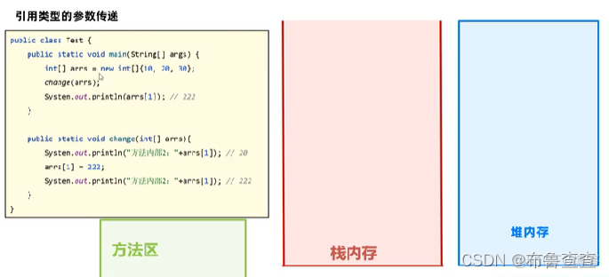 java 海岛问题算法 java孤岛_System_97