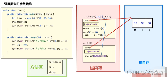 java 海岛问题算法 java孤岛_System_100