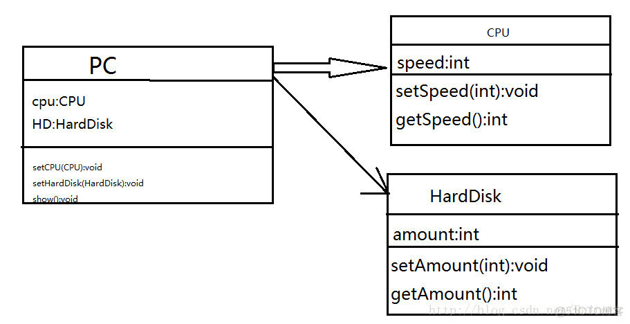 java 第四版 算法 java第五版第四章答案_java 第四版 算法_02