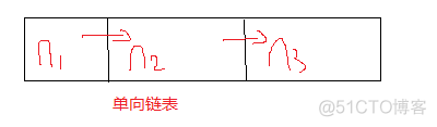 java 系统类库 java类库源码_java 系统类库_04