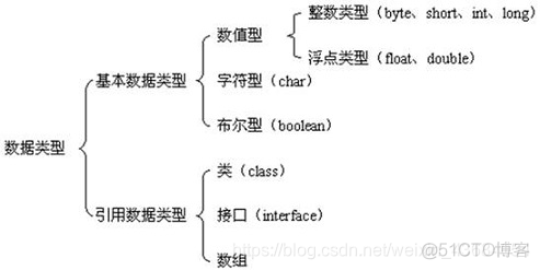 java 记事本状态栏怎么做 java记事本总结_java_03