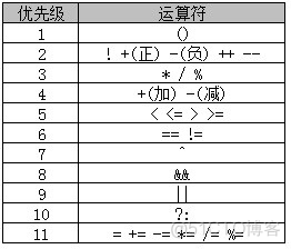 java 记事本状态栏怎么做 java记事本总结_Java_17