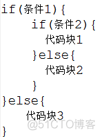 java 记事本状态栏怎么做 java记事本总结_java_25