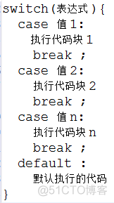 java 记事本状态栏怎么做 java记事本总结_java_27