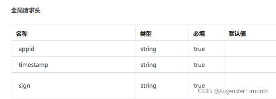 java 调用第三方接口通用接口 调用第三方接口方法_java