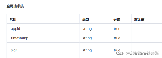 java 调用第三方接口通用接口 调用第三方接口方法_java 调用第三方接口通用接口