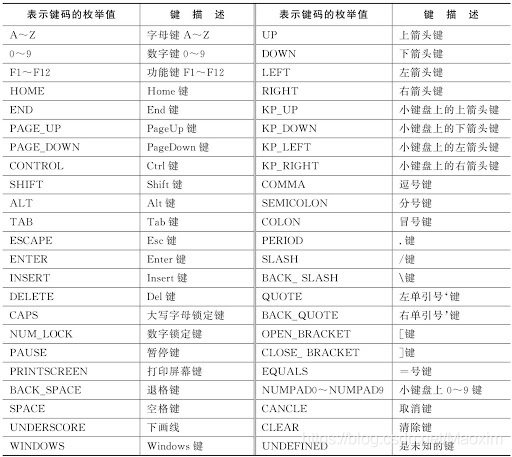 javafx 自定义控件 javafx自定义事件_javafx 自定义控件_02