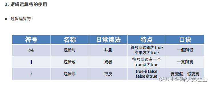 javascript三则运算 javascript中的运算符_javascript