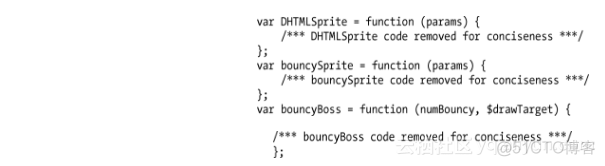 javascript图形图像开发 javascript高效图形编程_换行符_04