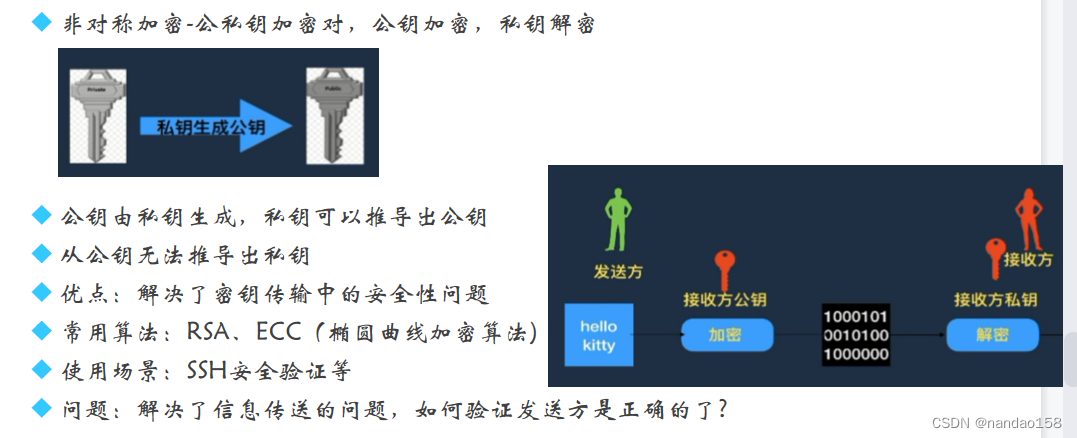 javascript学习区块链 区块链 java 技术实现_javascript学习区块链