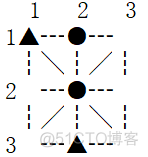 javascript米字棋 米字棋下载_算法_13