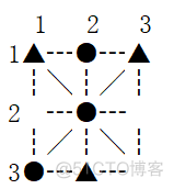 javascript米字棋 米字棋下载_javascript米字棋_16