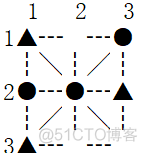 javascript米字棋 米字棋下载_应用商店_17