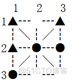 javascript米字棋 米字棋下载_javascript米字棋_18