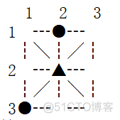 javascript米字棋 米字棋下载_算法_29