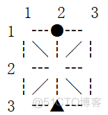 javascript米字棋 米字棋下载_ci_30