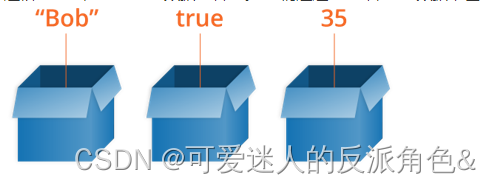 javascript解析变量 javascript变量的定义_字符串