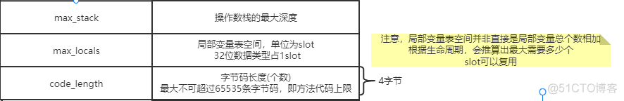 java中Class源码解读 java -class_class_11