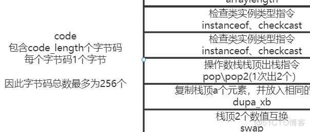 java中Class源码解读 java -class_网络协议_12