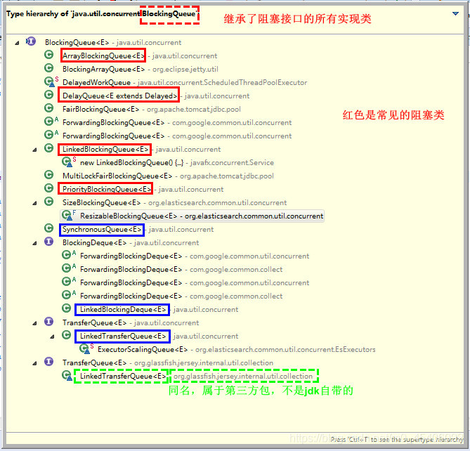 java中Deque与Queue的区别 java deque queue_java队列_02