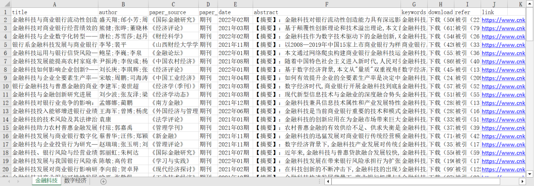 python爬取觅知网ppt 51cto python全网爬取资料_学习_08