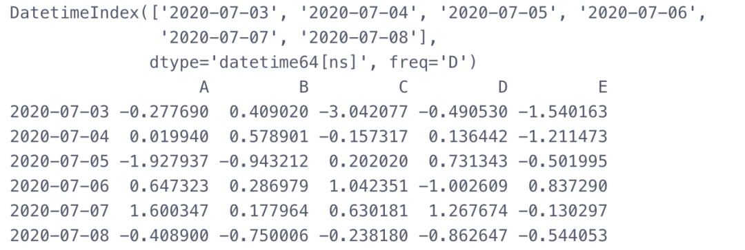 python中哪些库里有增量算法 python常用的扩展库_pandas_02