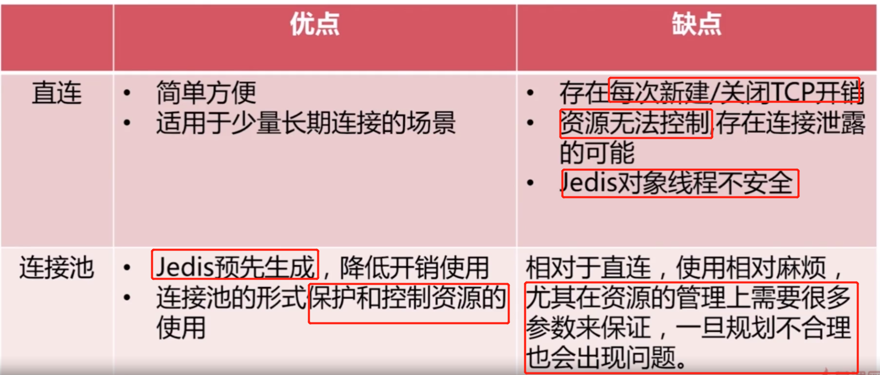 mfc redis客户端 redis客户端使用_redis_09