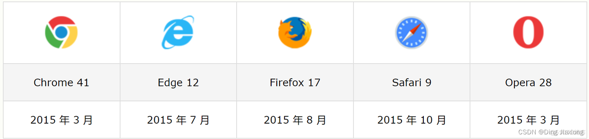 javascript字符串查询 javascript 字符串查找_字符串_17