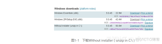 mysql 运维 mysql 运维与优化 下载_数据库_02