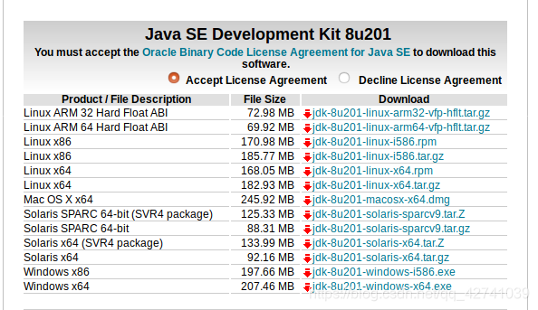 java如何配置linux下文件上传路径 java linux配置_Linux