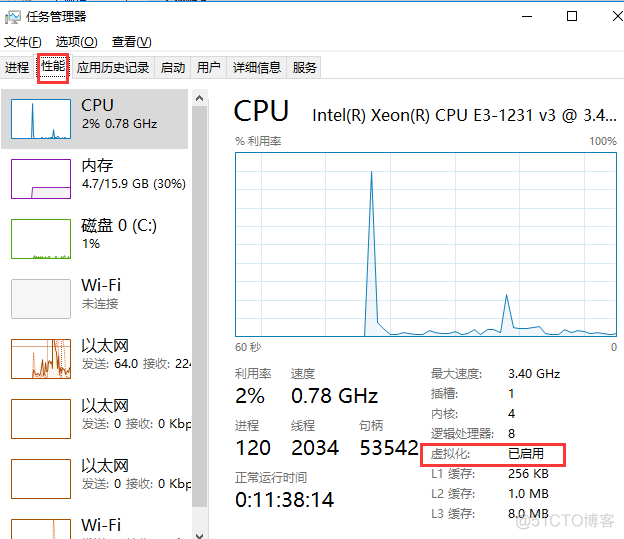 dockers项目遵循的协议是 docker技术实现的基础_虚拟化_05