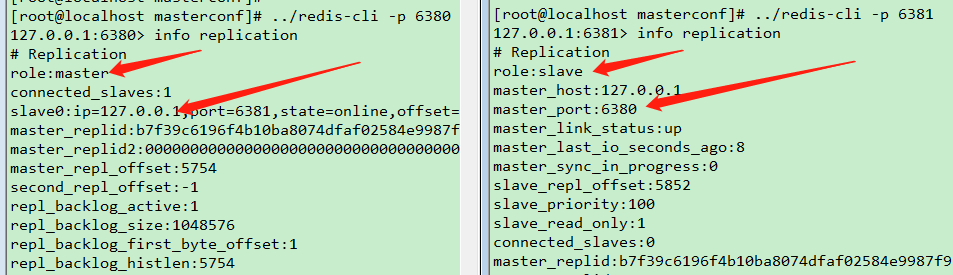 redis 哨兵主节点切换 redis哨兵默认端口_服务器_02