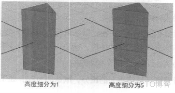 MAYA PYTHON自建窗口 maya pyramid_默认值_03