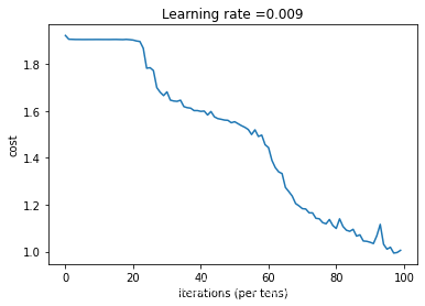 卷积神经网络 python源代码 python卷积神经网络训练_深度学习_10