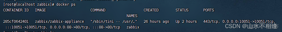 docker 安装zookeeper集群 docker安装zabbix_docker_02